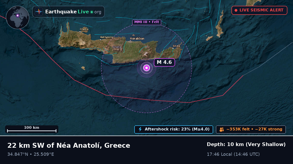 Aegean Sea (Greece)