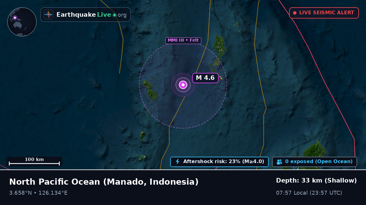 North Pacific Ocean (Indonesia)