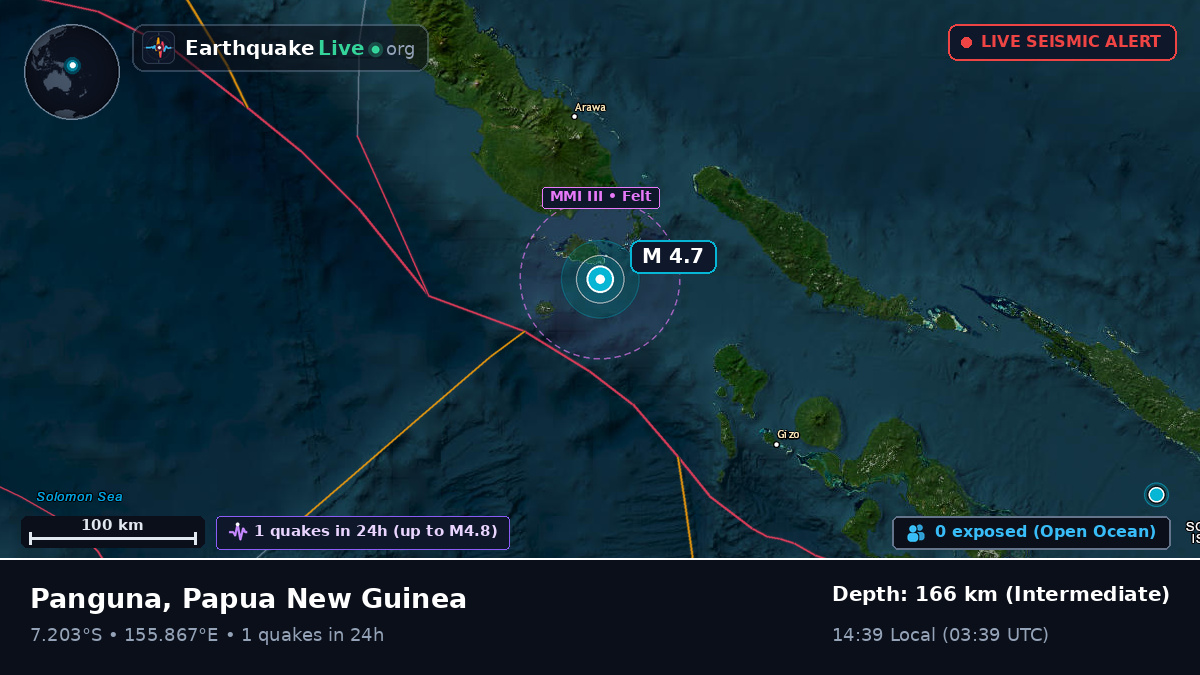 Solomon Sea (Papua New Guinea)