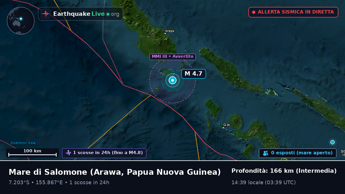 Mare di Salomone (Papua Nuova Guinea)