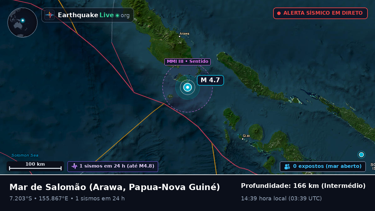 Mar de Salomão (Papua-Nova Guiné)