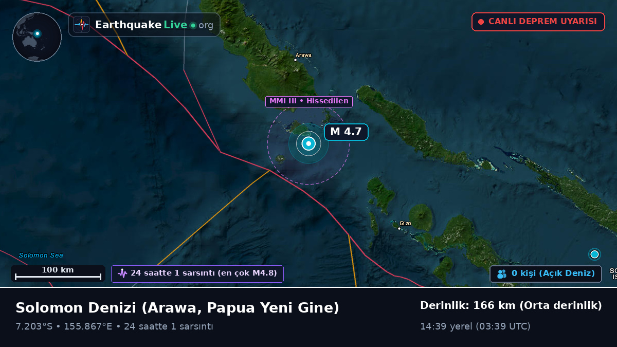 Solomon Denizi (Papua Yeni Gine)