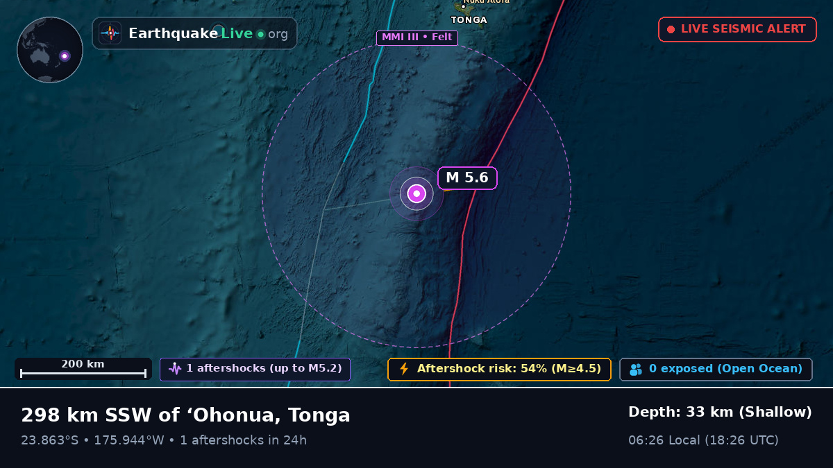 South Pacific Ocean (Tonga)