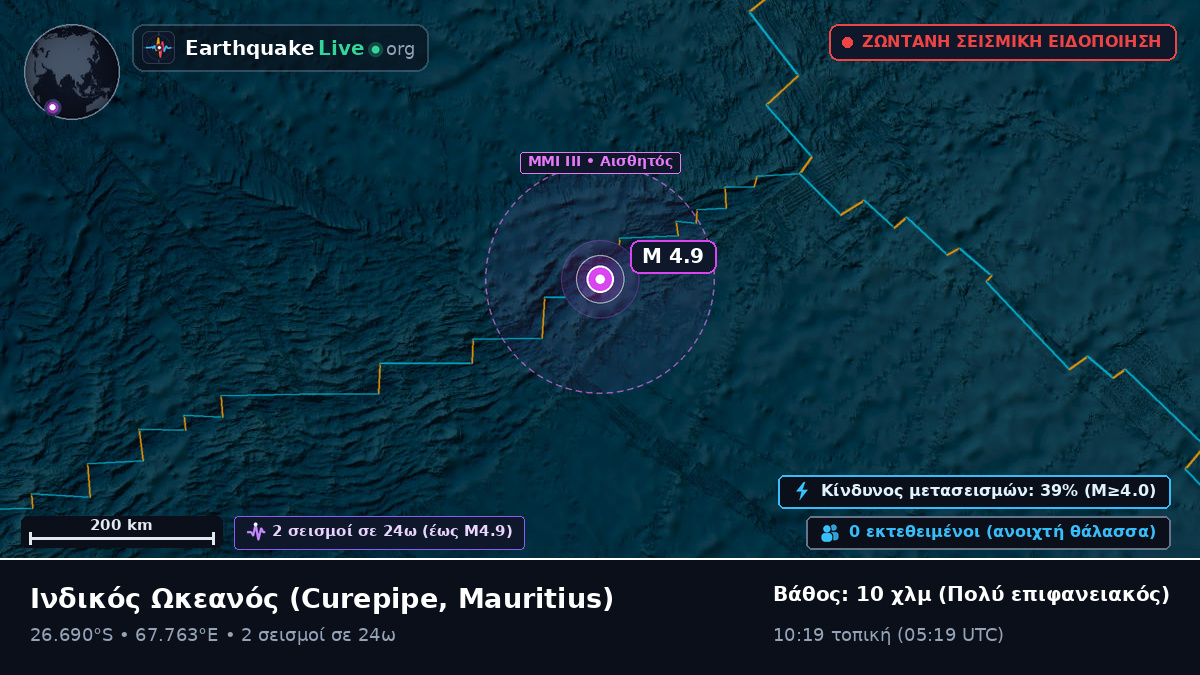 Ινδικός Ωκεανός (Mauritius)