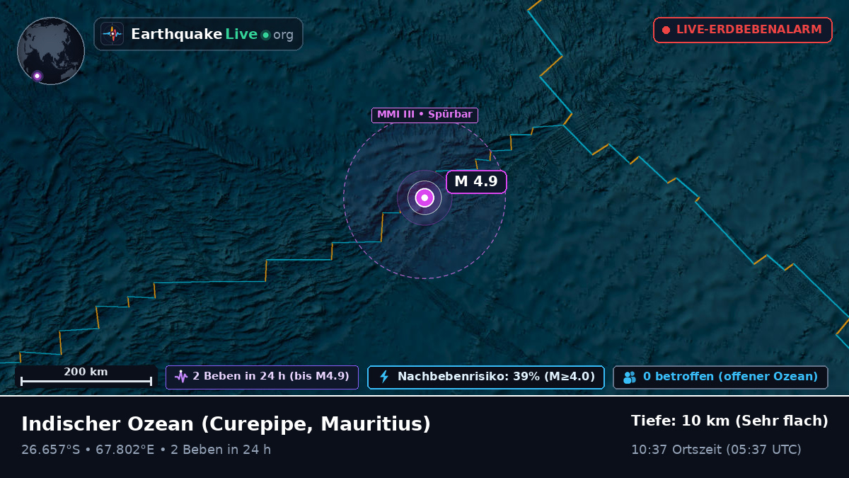 Indischer Ozean (Mauritius)