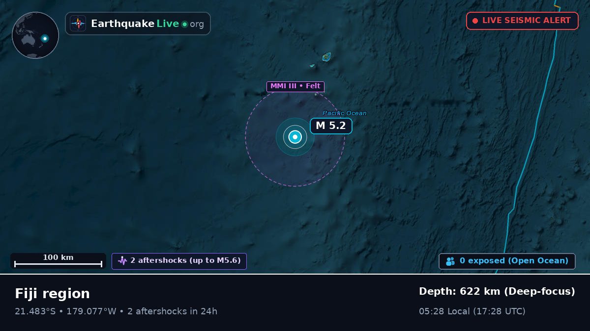 South Pacific Ocean (Tonga)