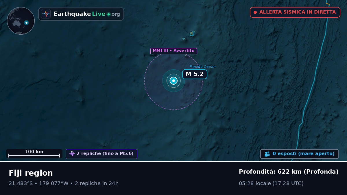 Oceano Pacifico meridionale (Tonga)
