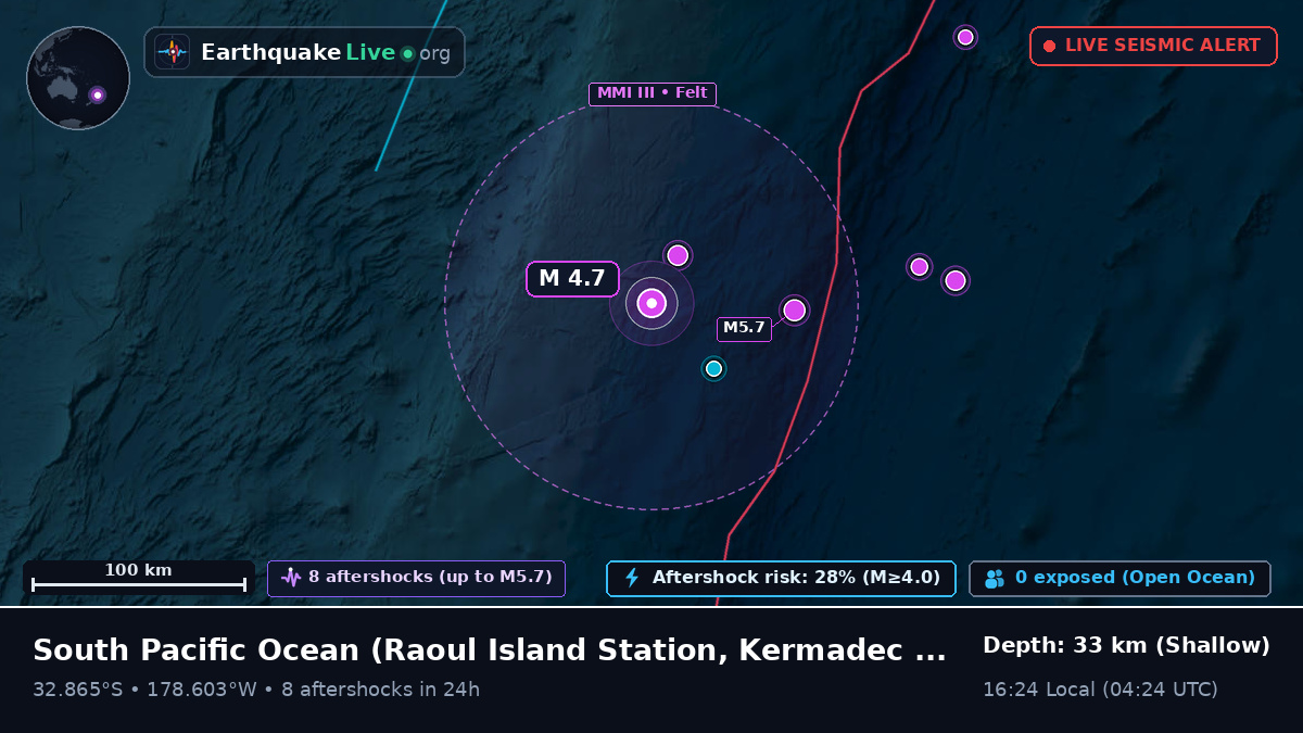 South Pacific Ocean (Kermadec Islands)