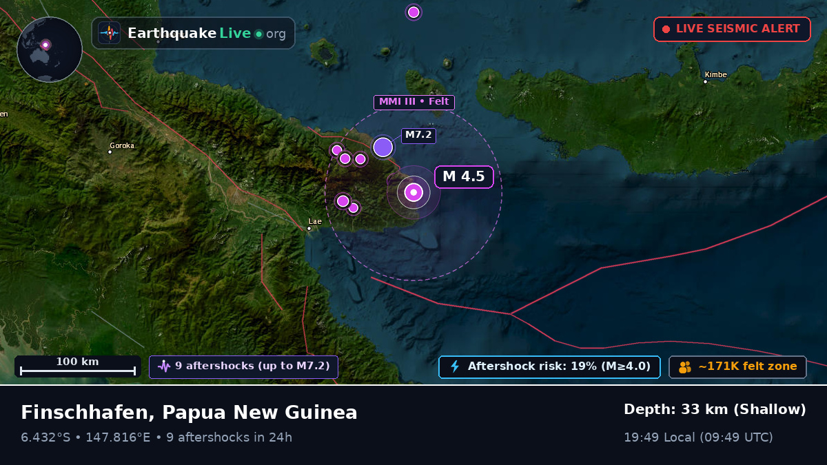 Morobe, Papua New Guinea
