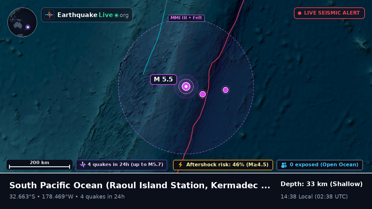 South Pacific Ocean (Kermadec Islands)