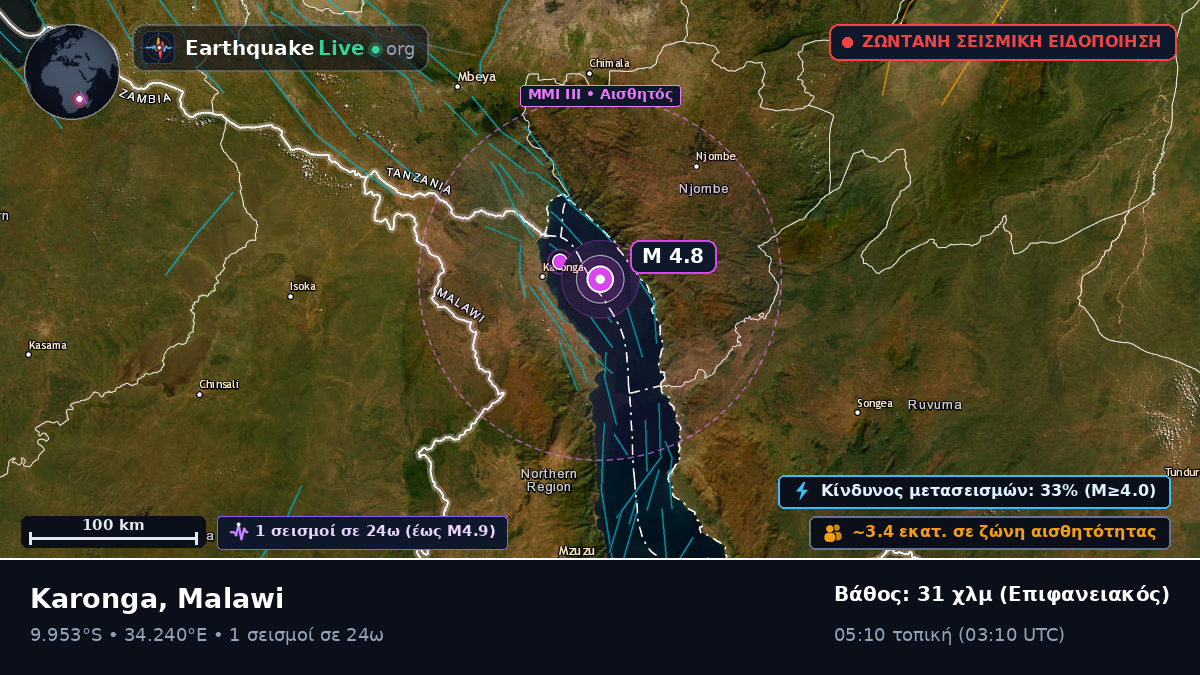 Karonga, Chitipa, Malawi