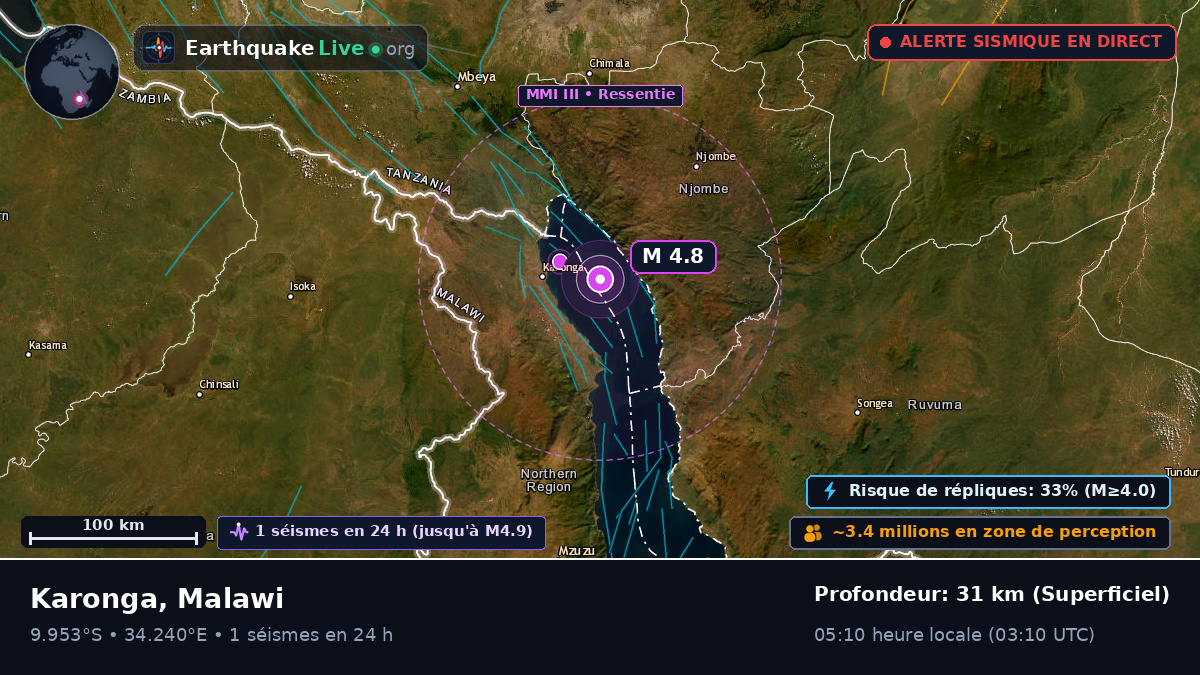 Karonga, Chitipa, Malawi