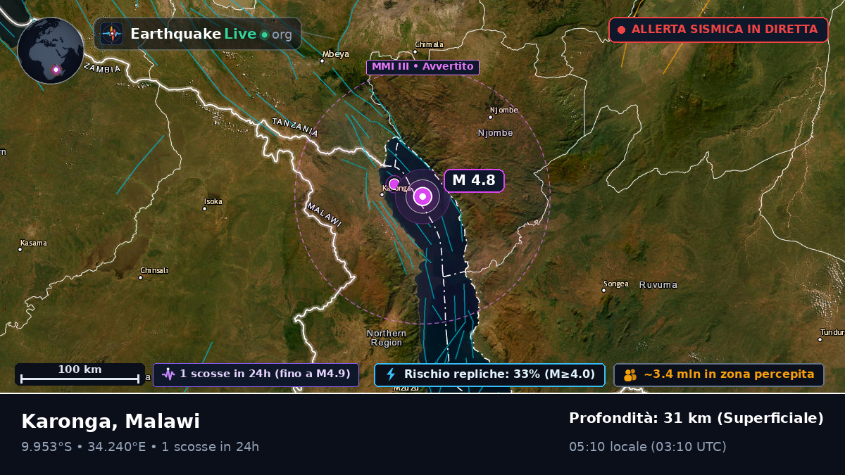 Karonga, Chitipa, Malawi