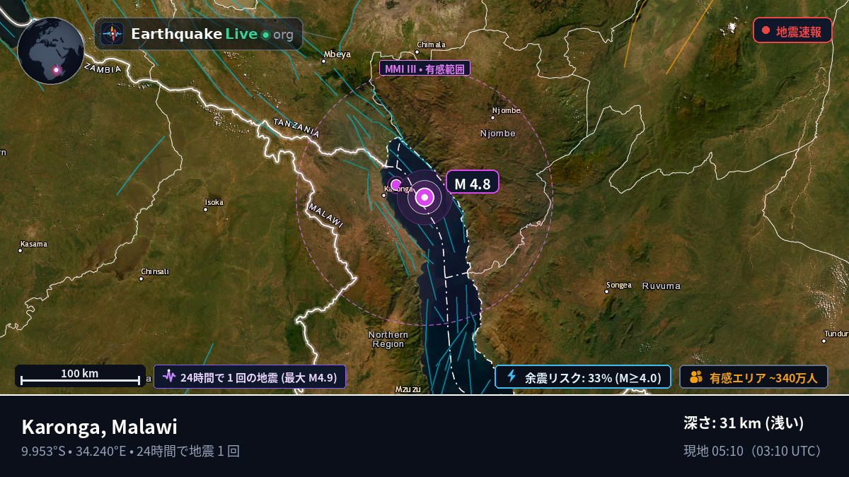 Karonga, Chitipa, Malawi