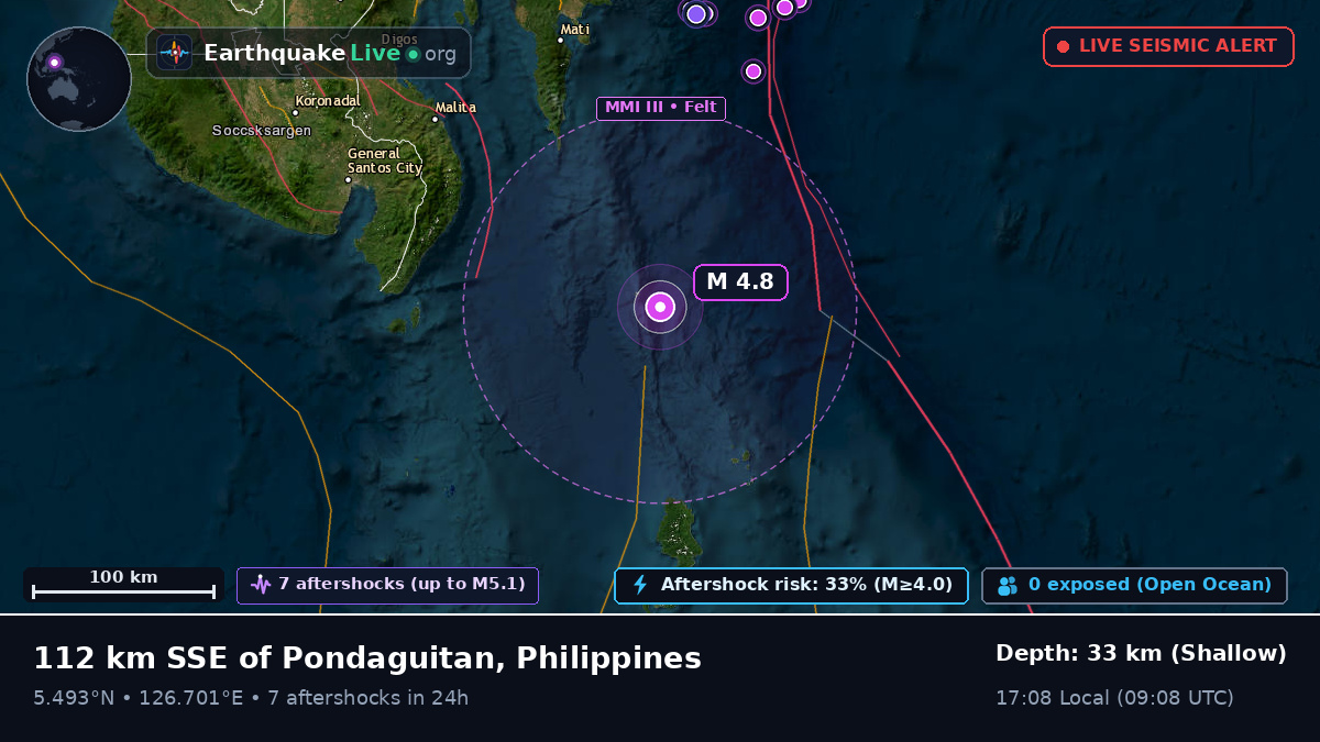 Philippine Sea (Philippines)