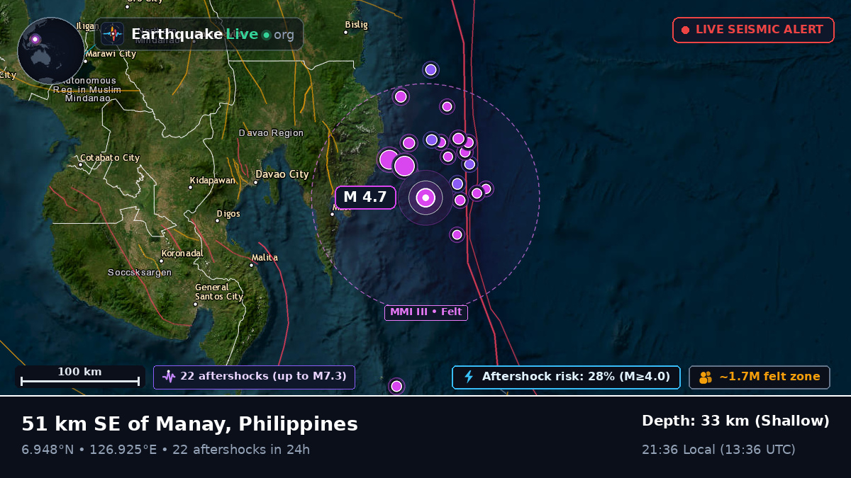 Philippine Sea (Philippines)