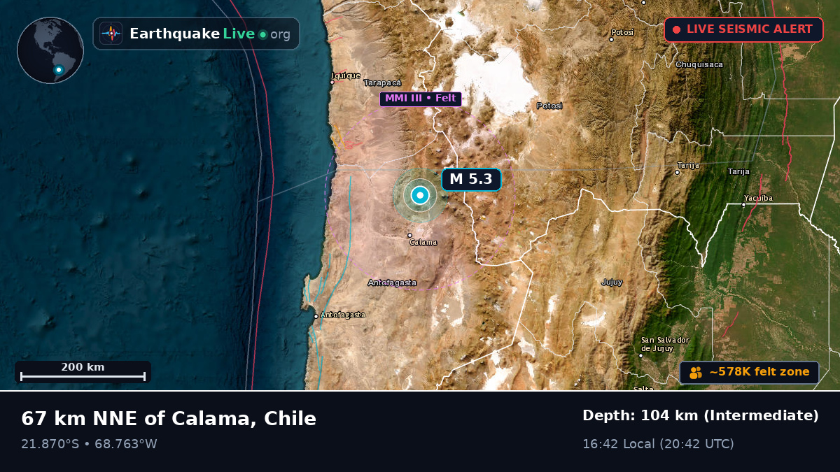 Antofagasta, Chile