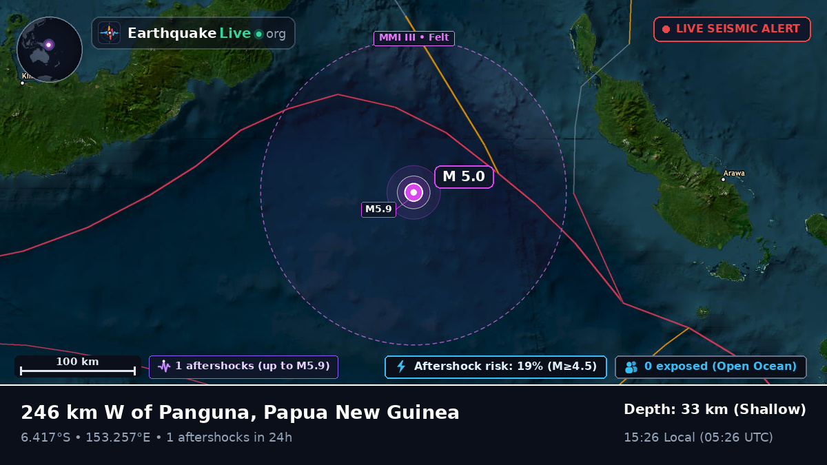Solomon Sea (Papua New Guinea)