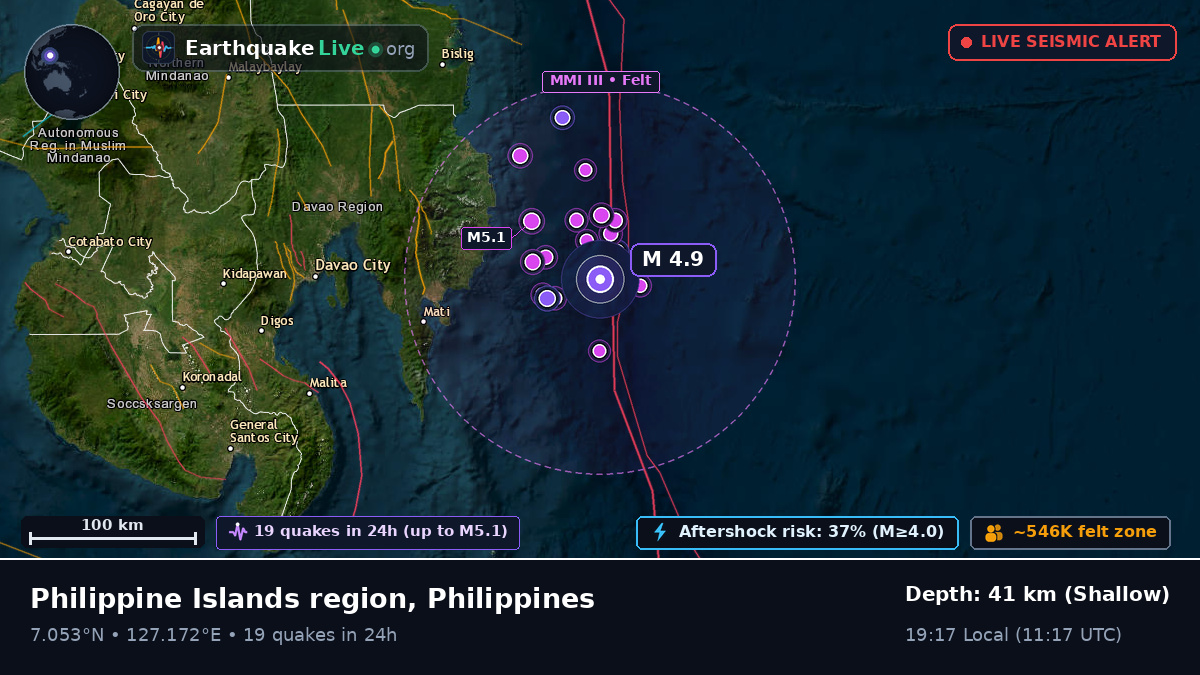 Philippine Sea (Philippines)