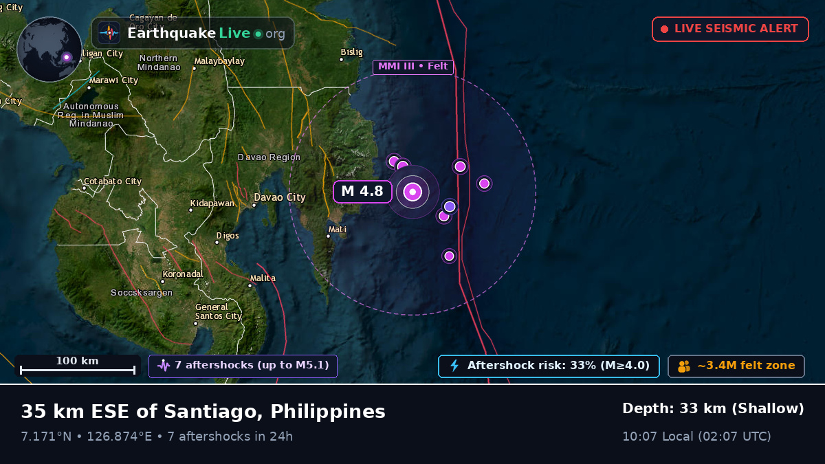 Philippine Sea (Philippines)