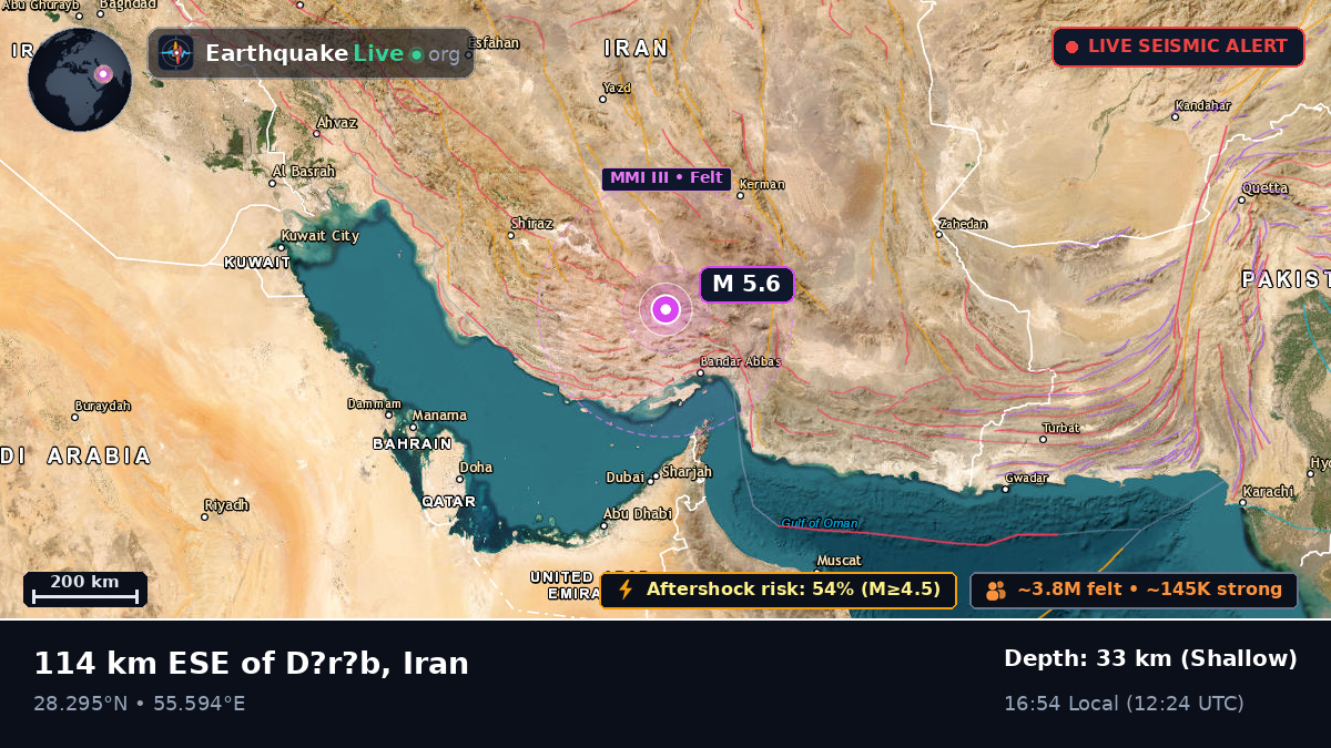 Hormozgan, Iran