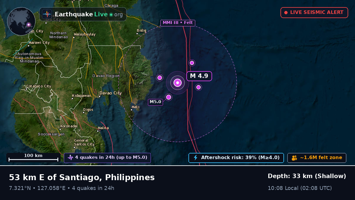 Philippine Sea (Philippines)