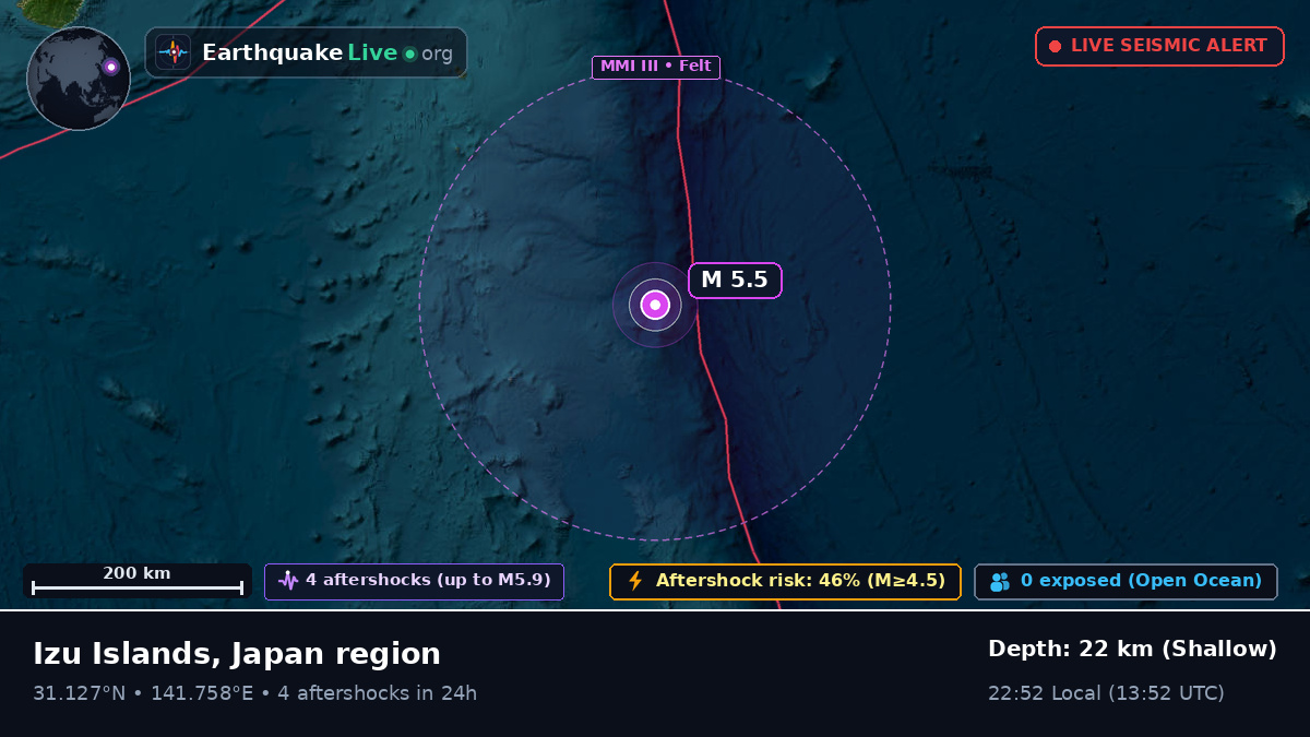 North Pacific Ocean (Japan)