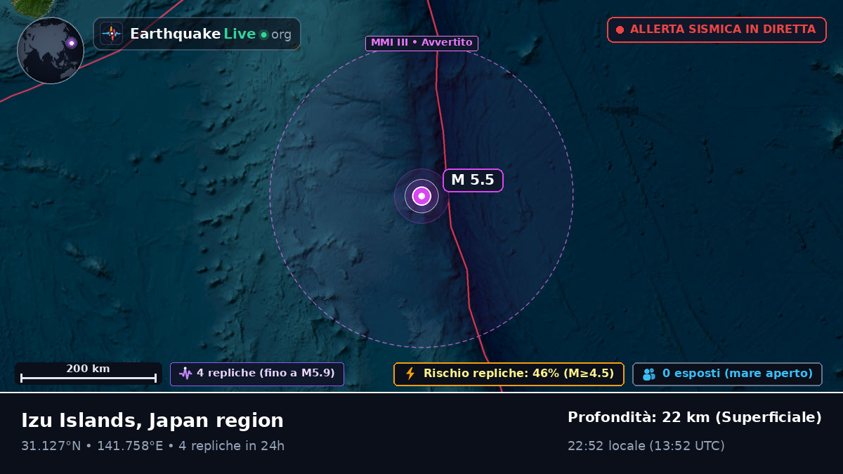 Oceano Pacifico settentrionale (Giappone)