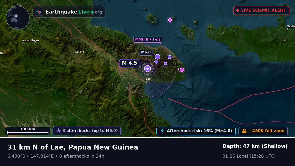 Lae, Morobe, Papua New Guinea