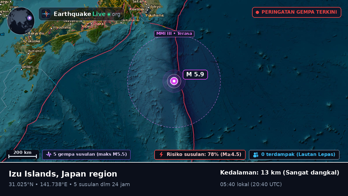 Samudra Pasifik Utara (Jepang)