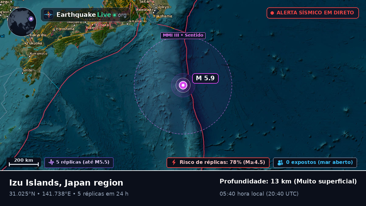 Oceano Pacífico Norte (Japão)