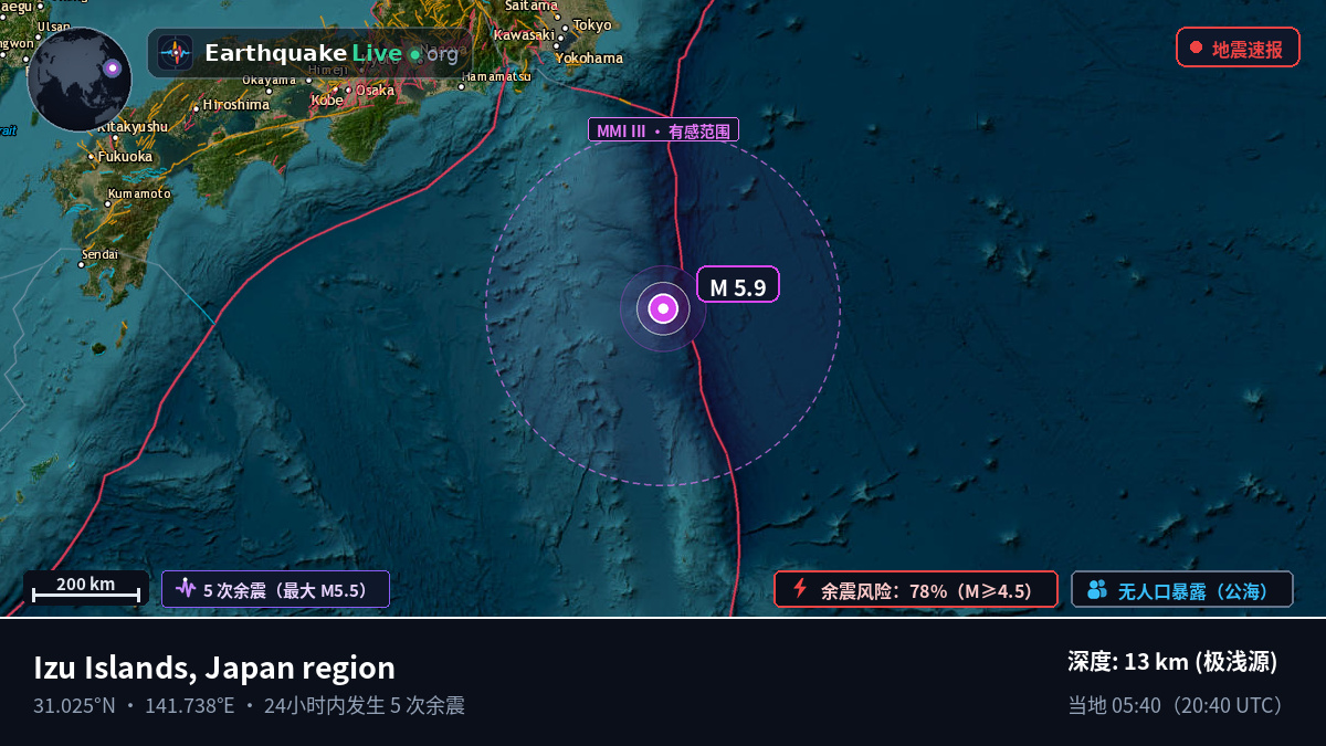 北太平洋 (日本)