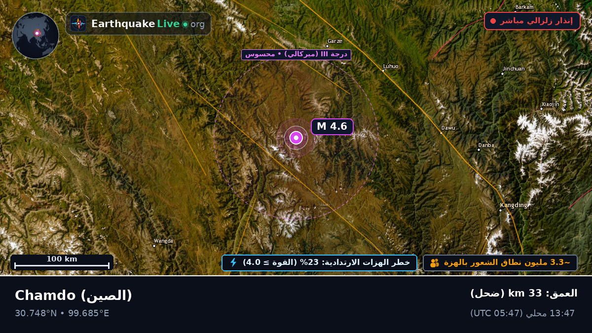 Xizang, الصين