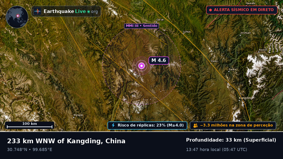 Xizang, China
