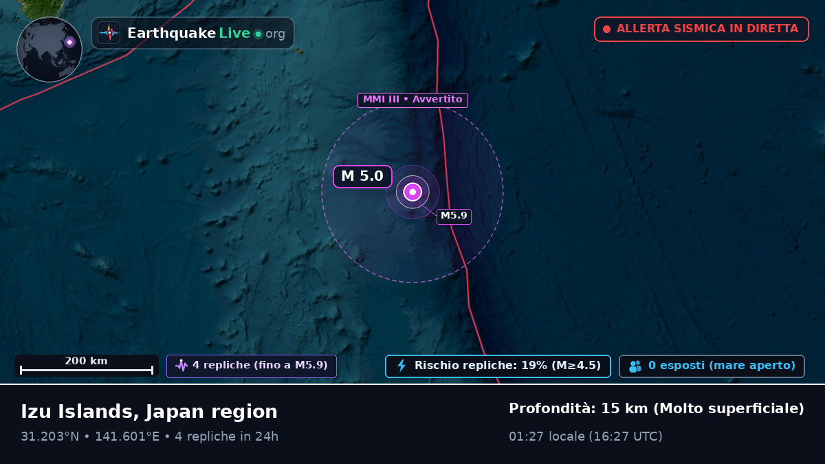 Oceano Pacifico settentrionale (Giappone)