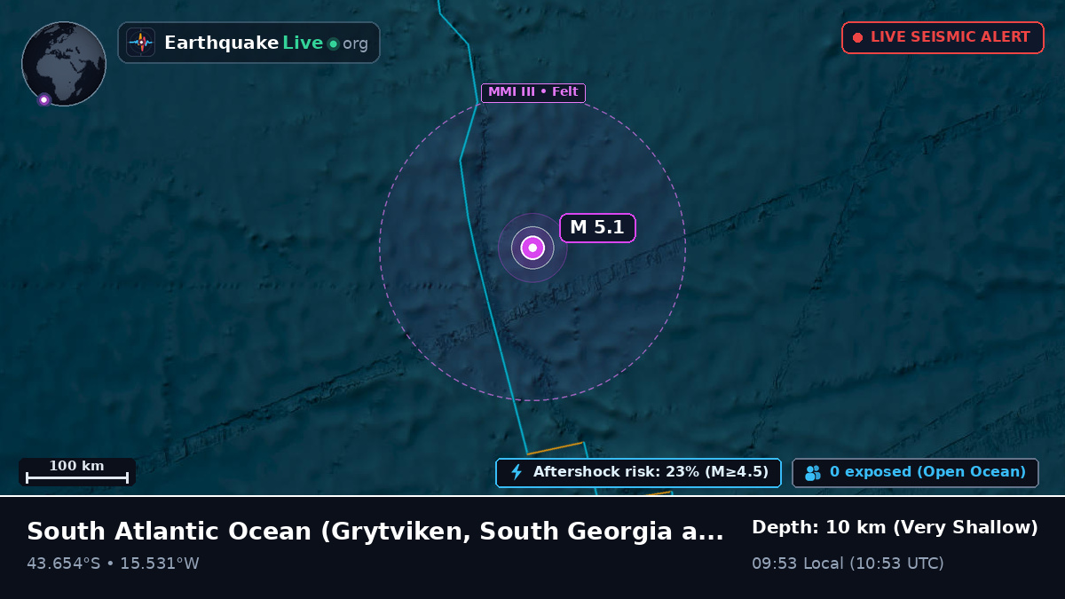 South Atlantic Ocean (South Georgia and the Islands)