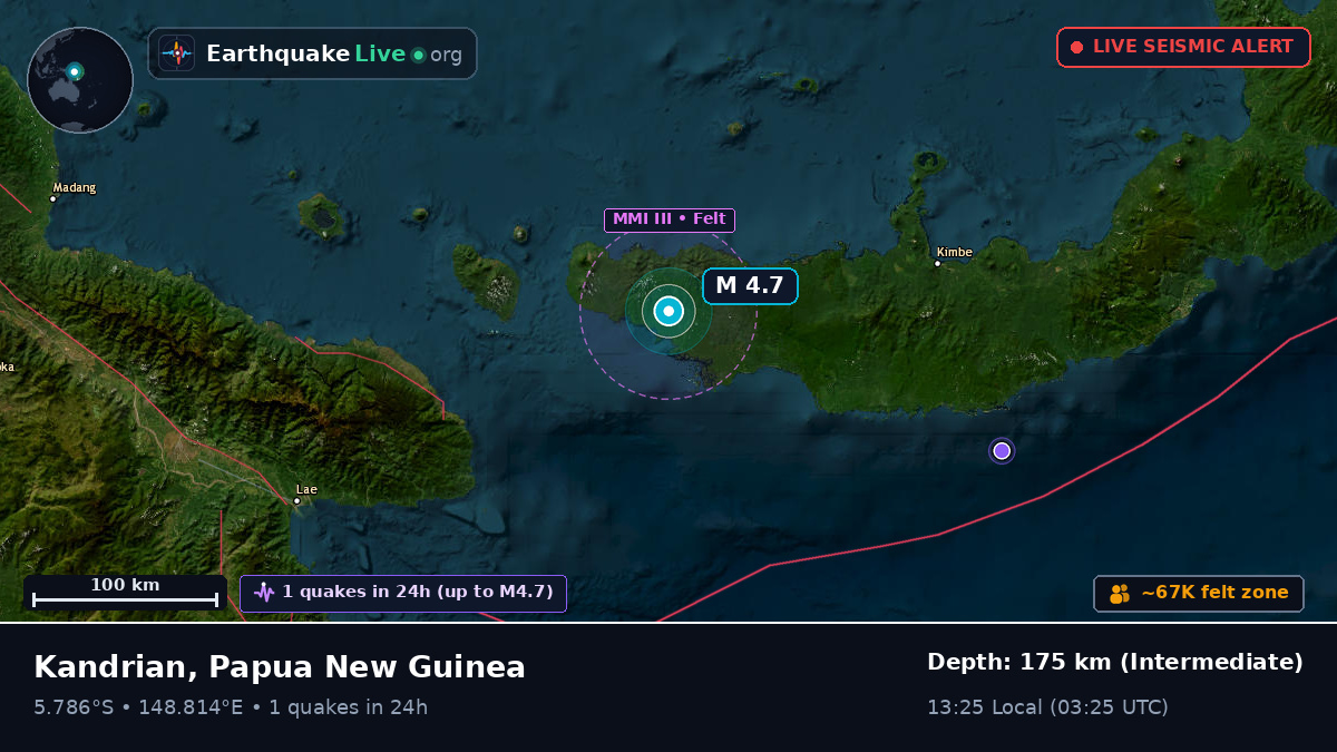 West New Britain, Papua New Guinea