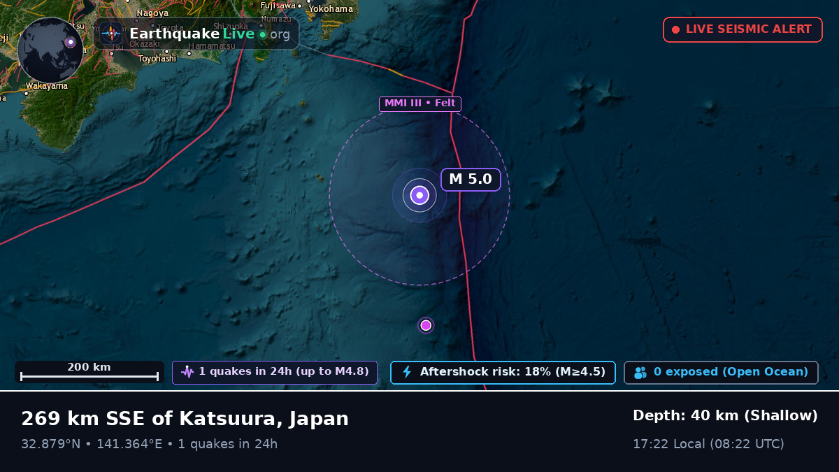 North Pacific Ocean (Japan)