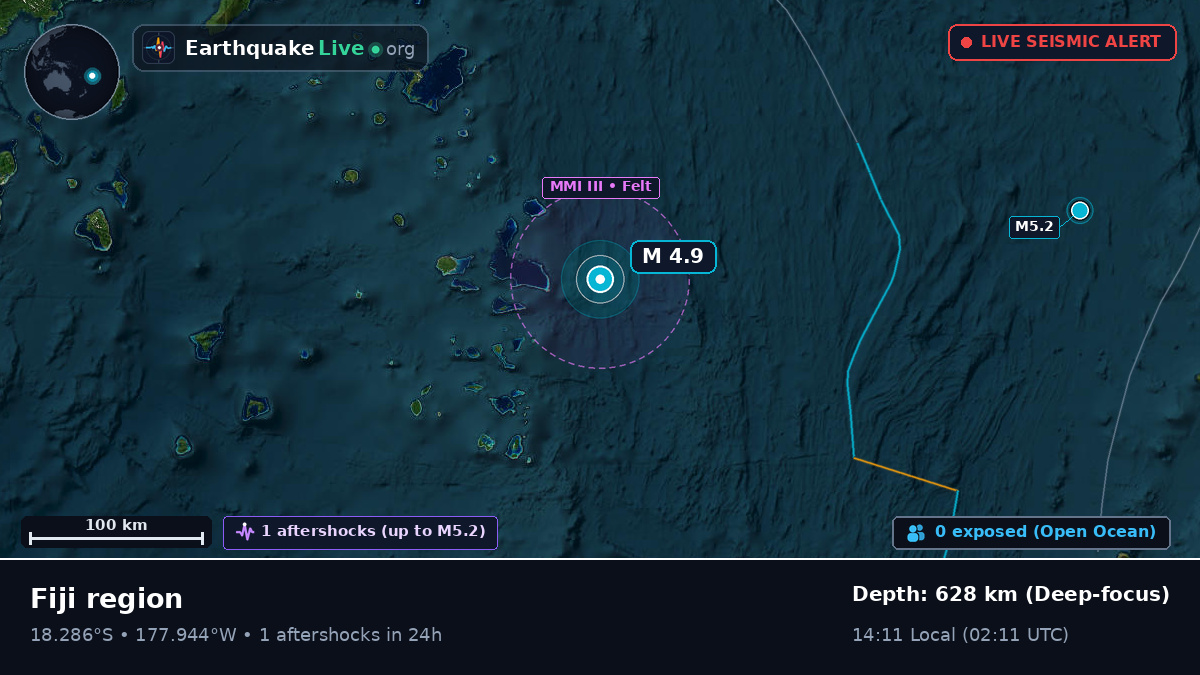 South Pacific Ocean (Fiji)