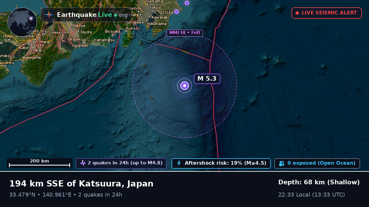 North Pacific Ocean (Japan)