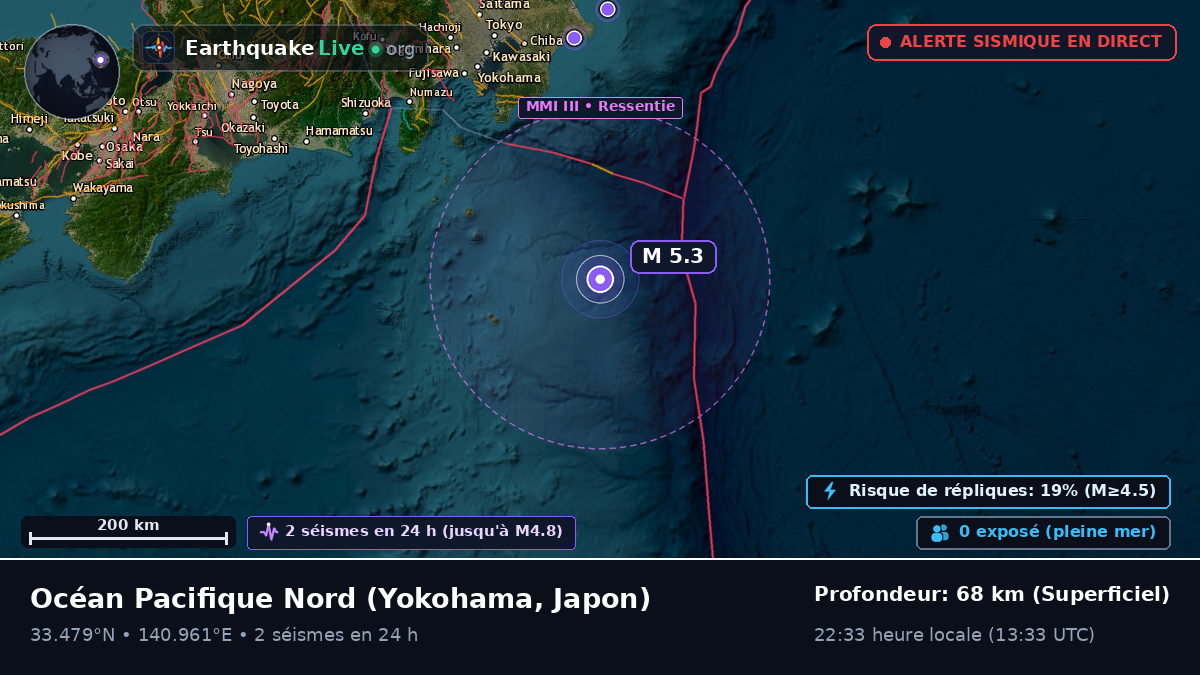 Océan Pacifique Nord (Japon)