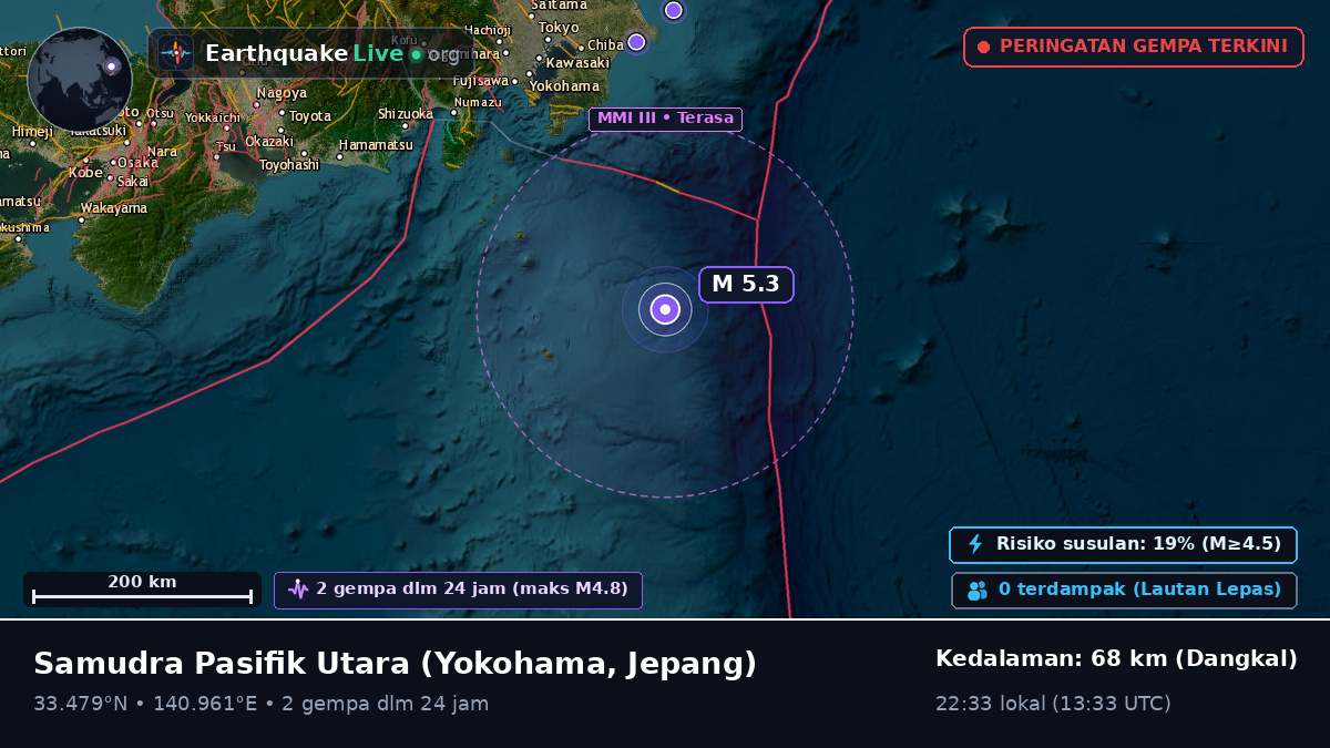 Samudra Pasifik Utara (Jepang)