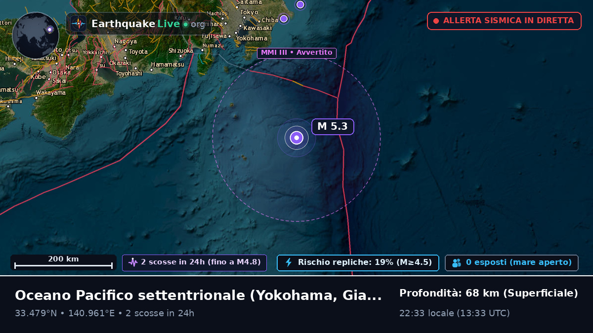 Oceano Pacifico settentrionale (Giappone)
