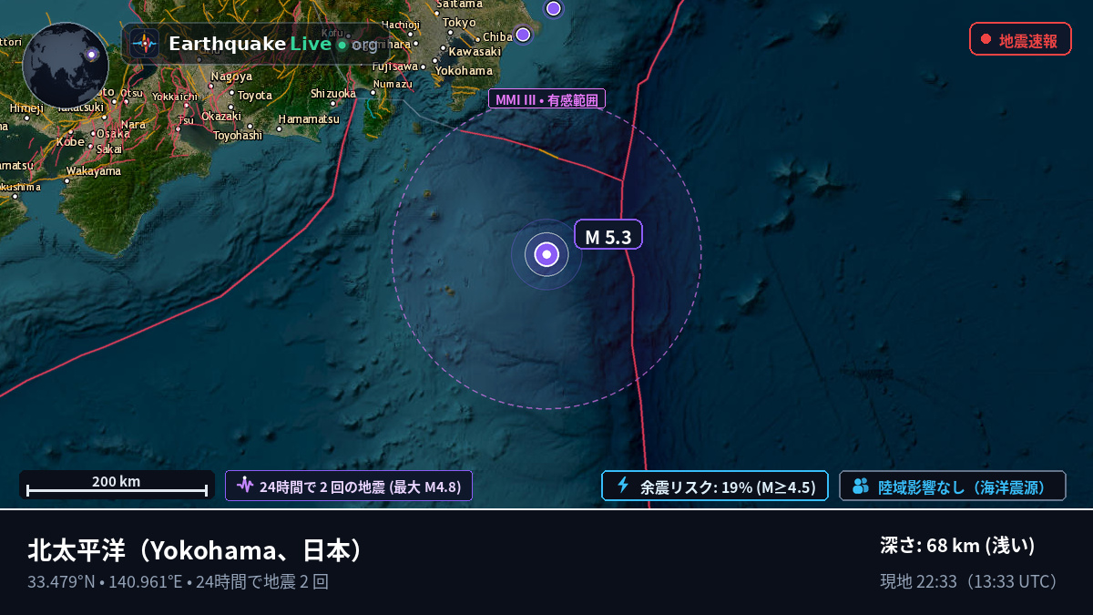 北太平洋 (日本)