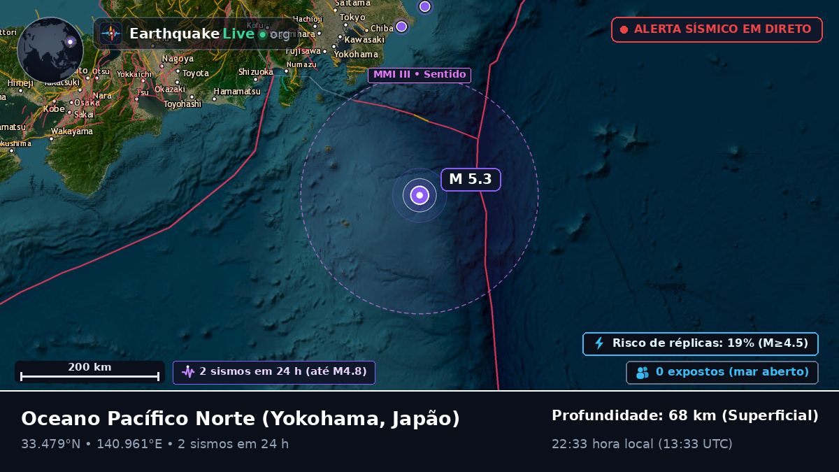 Oceano Pacífico Norte (Japão)
