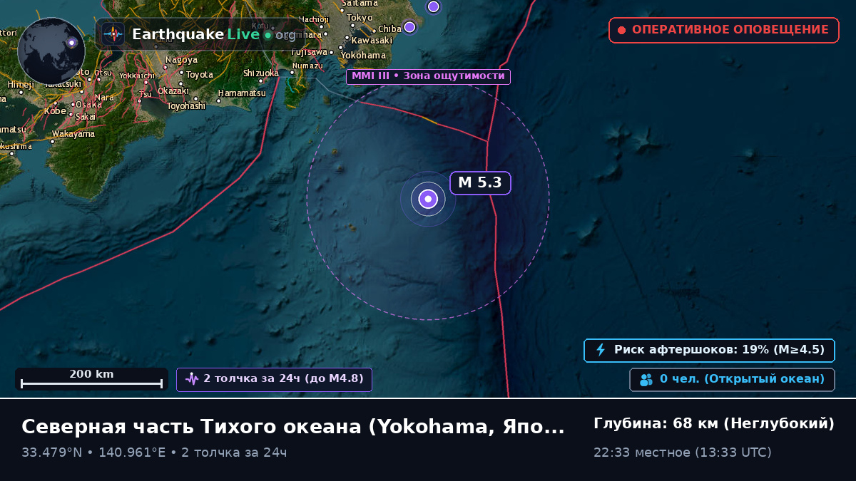 Северная часть Тихого океана (Япония)