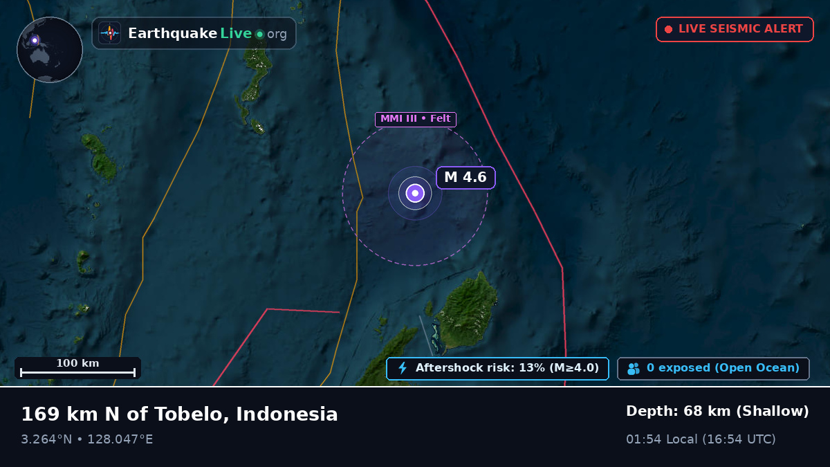 North Pacific Ocean (Indonesia)