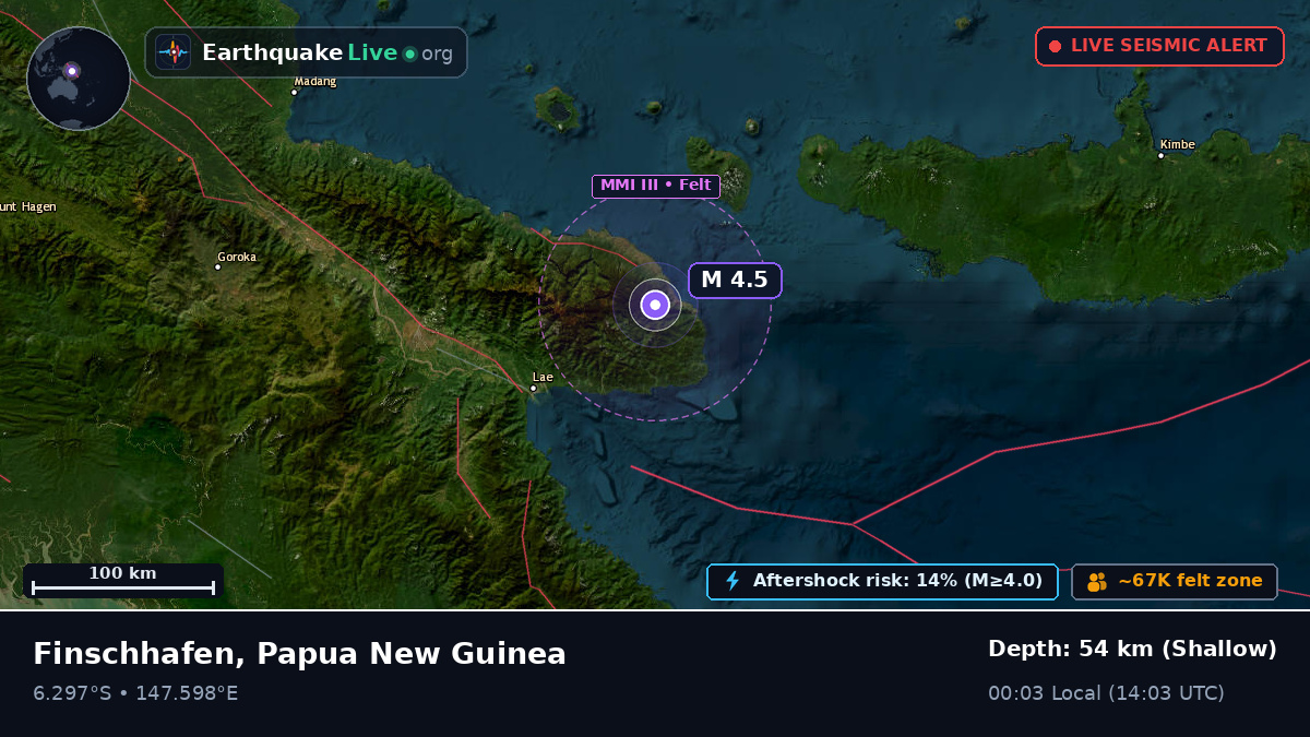 Morobe, Papua New Guinea