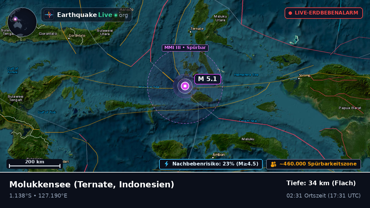 Molukkensee (Indonesien)