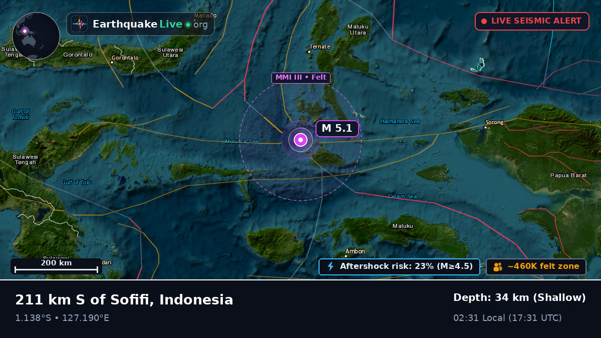 Molucca Sea (Indonesia)